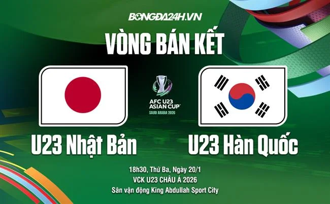 Tỷ lệ hoàn trả cao